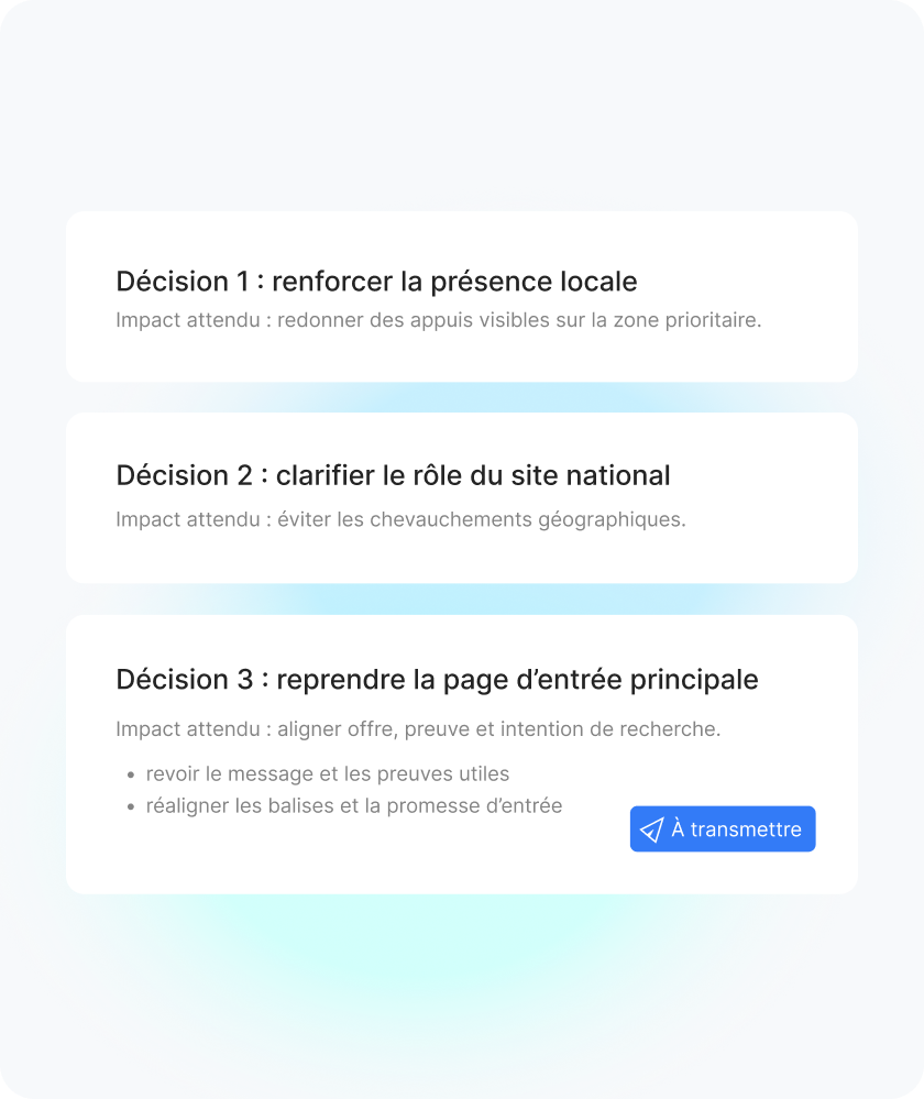 Un constat conduit vers une correction, une décision ou un arbitrage, puis vers un responsable et une date